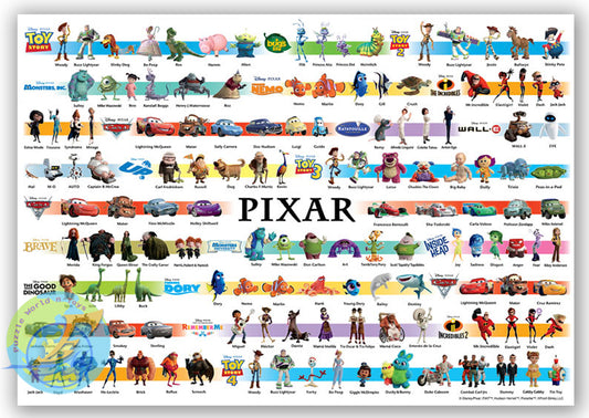 Pixar彼思動畫